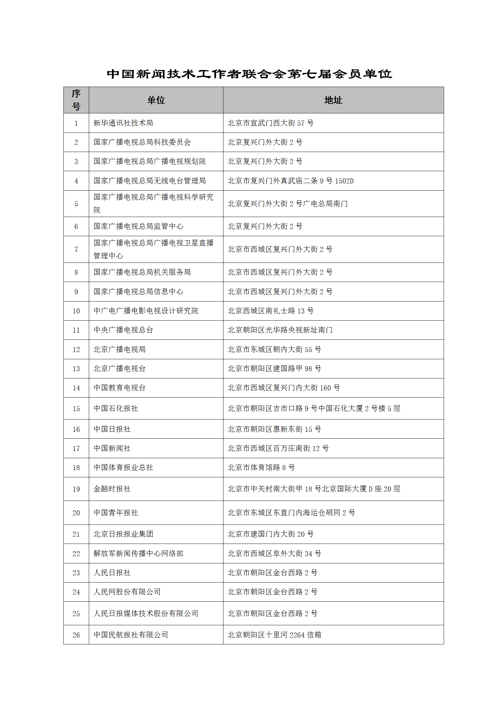 中國新聞技術(shù)工作者聯(lián)合會第七屆會員單位-2023.9.10(1)_01.png