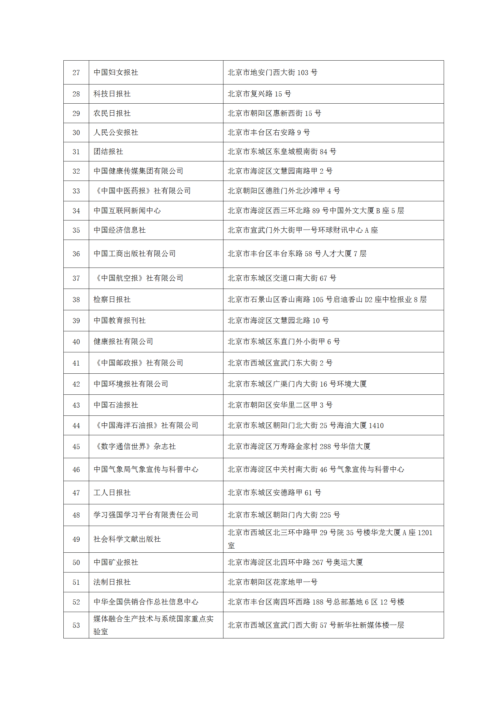 中國新聞技術(shù)工作者聯(lián)合會第七屆會員單位-2023.9.10(1)_02.png