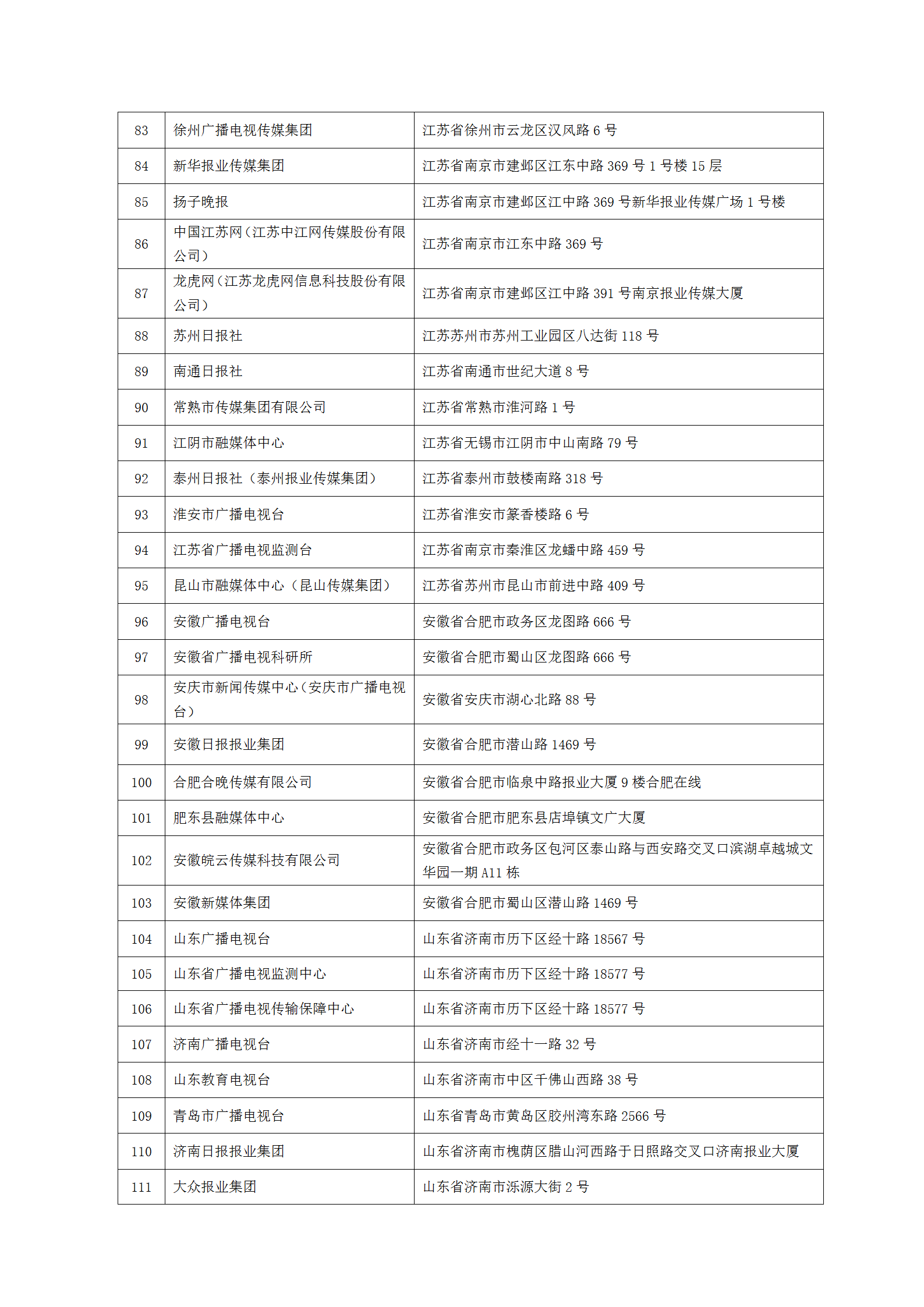 中國新聞技術(shù)工作者聯(lián)合會第七屆會員單位-2023.9.10(1)_04.png