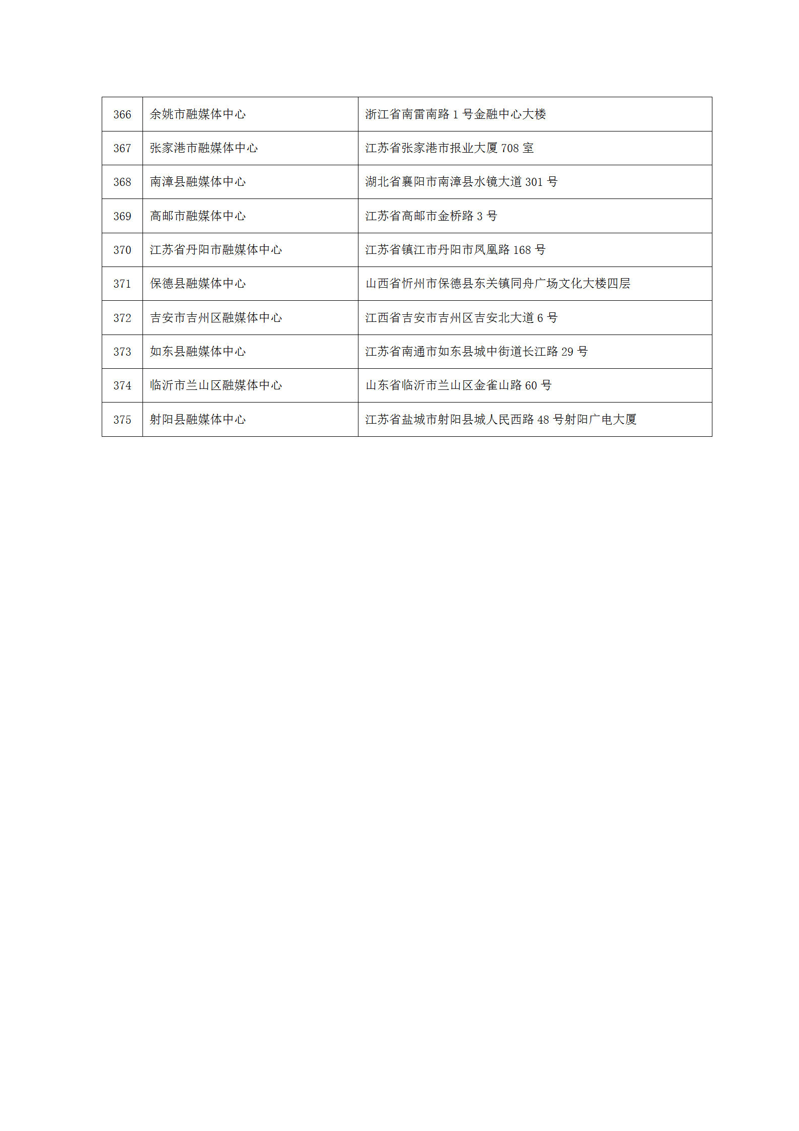 中國新聞技術(shù)工作者聯(lián)合會第七屆會員單位-2023.9.10(1)_14.png