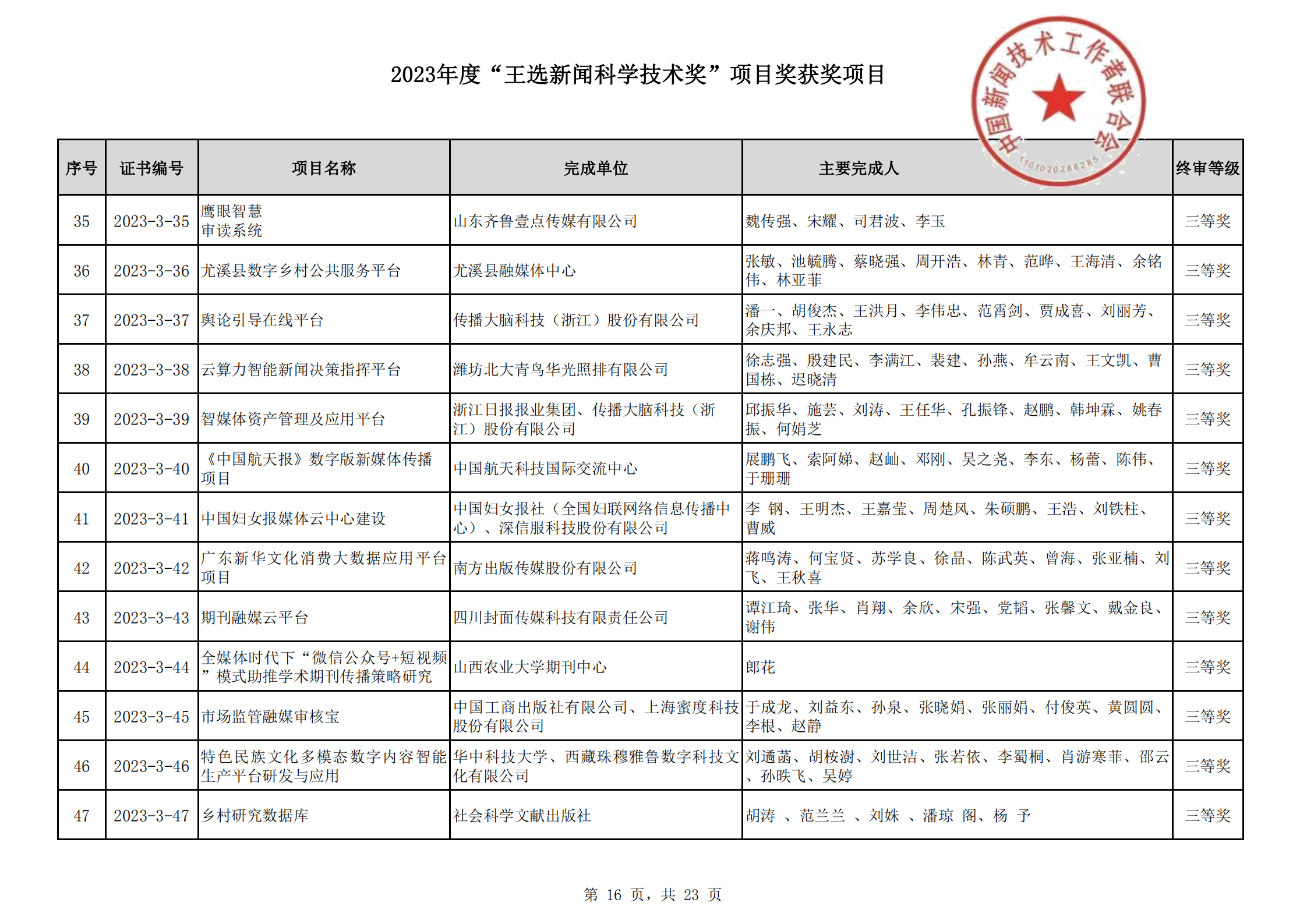 2023王選新聞科學技術獎獲獎項目-終_15.png