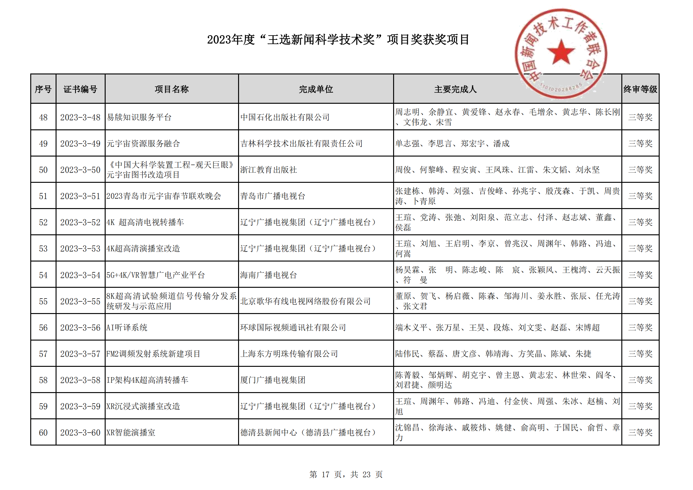 2023王選新聞科學技術獎獲獎項目-終_16.png