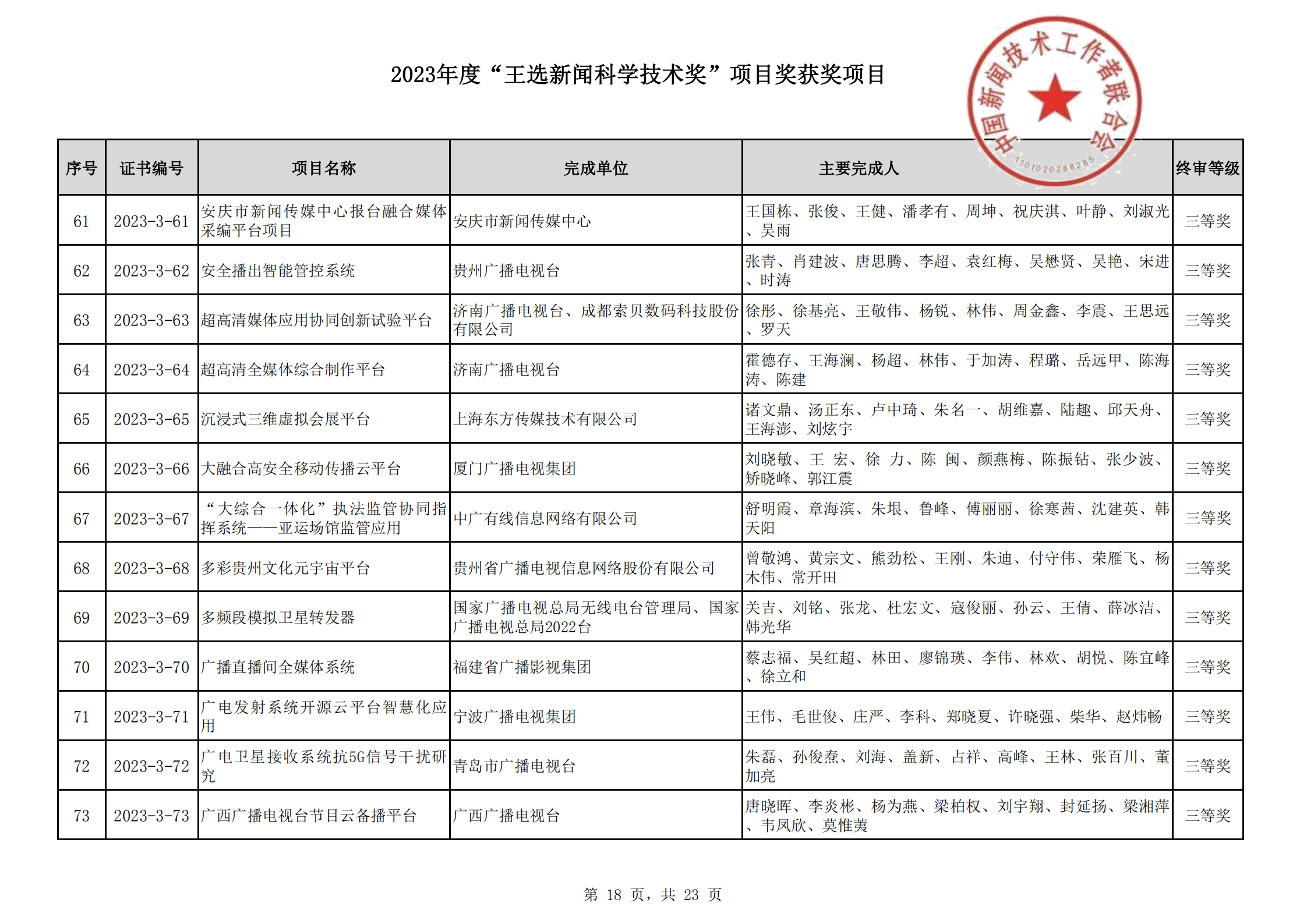 2023王選新聞科學技術獎獲獎項目-終_17.png