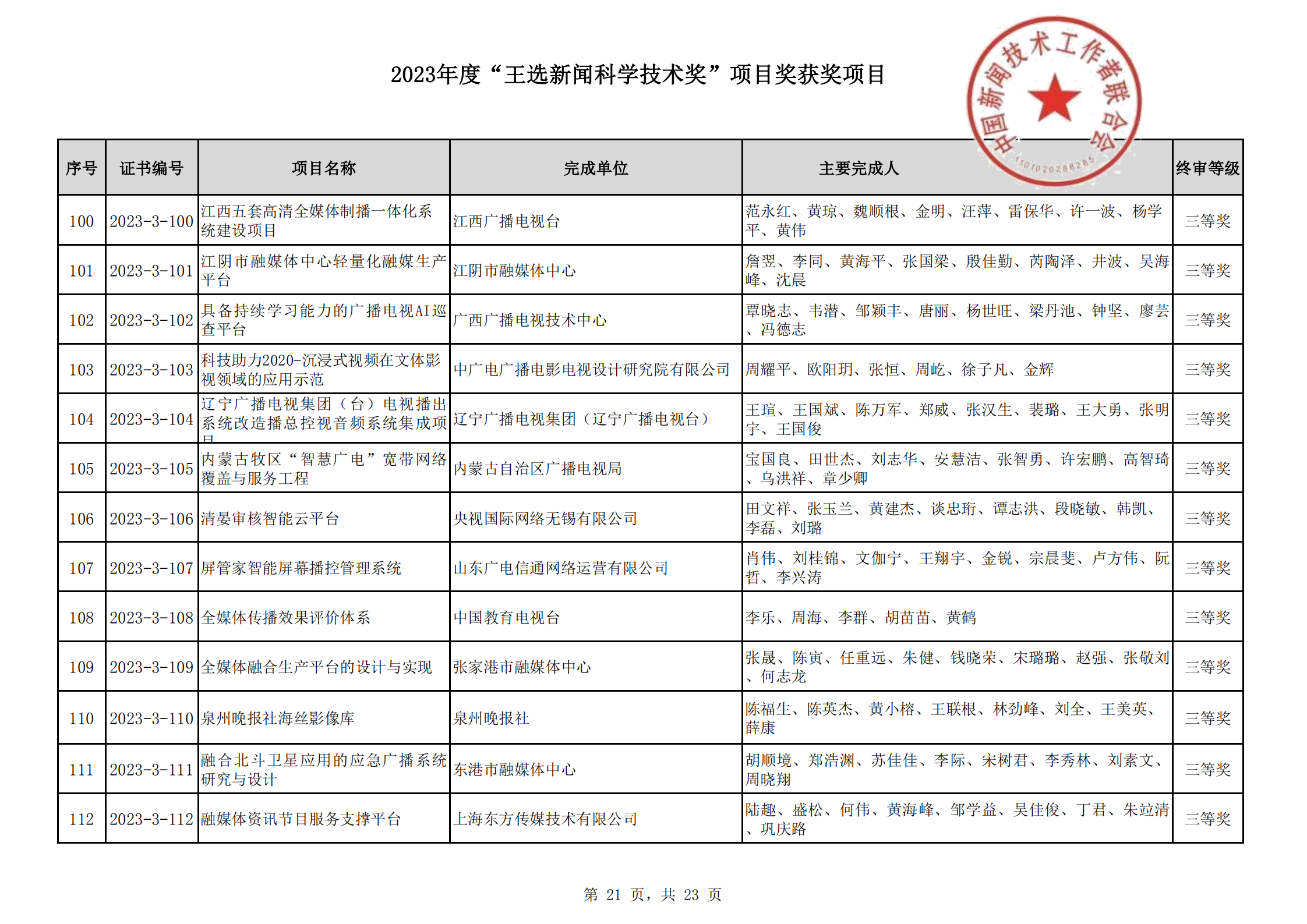 2023王選新聞科學技術獎獲獎項目-終_20.png