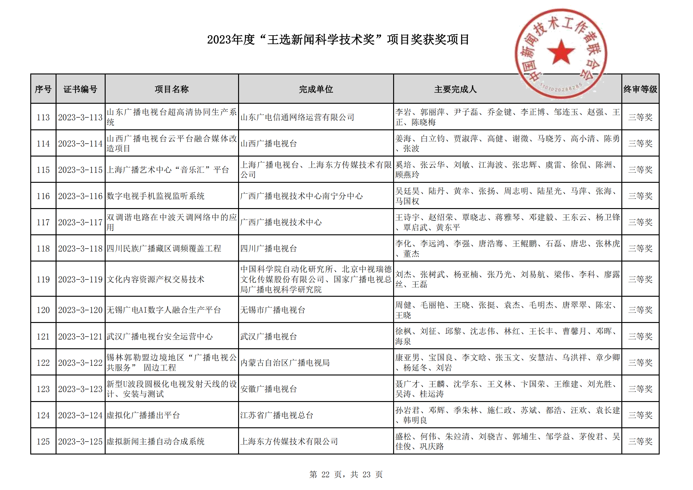 2023王選新聞科學技術獎獲獎項目-終_21.png